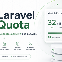 Laravelのアンテナ