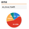 2024年11月の投資　未購入30万円