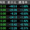 11/4相場振り返り