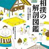 新たなマック(575)