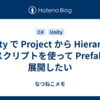 Unity で Project から Hierarchy へスクリプトを使って Prefab を展開したい