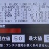 41dB形UVBSブースタの効果は・・・