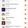 結局Apple Musicに決めた直後、解約してGoogle Play Musicを契約した