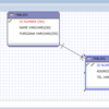Oracle DBをERMasterでリバースエンジニアリングしてみる