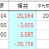 2023.02.20の記録