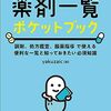 すぐに使いたい一覧が57項目も！「薬剤一覧ポケットブック」