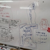 【今週の学び】三角比と三角形の面積の求め方