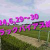 2024,6,29～30 トラックバイアス結果 (福島競馬場、小倉競馬場、函館競馬場)