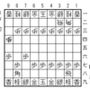 SS2-13 32飛戦法(12)