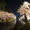 気ままな旅～そして弘前へ、、、