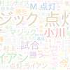 　Twitterキーワード[すわほー]　09/11_18:00から60分のつぶやき雲