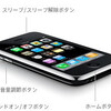 iPhoneでのスナップショットの方法