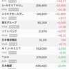 ２万株