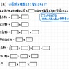 効率よく記憶するには？少しずつ何度も思い出せば忘れない！