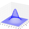 Pythonでプロット（matplotlib | NumPy）