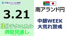南アフリカランド/円見通し  「 中銀WEEK 、大荒れ警戒」見通しズバリ！3分テクニカル分析 週間見通し　2023年3月21日