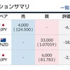 (１８週目)１２/１２週次報告