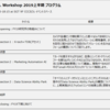 DBMK研究所Workshop2019上半期！　本番編