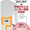 大腸がんの早期発見