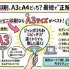 うちわをコンビニ印刷するサイズは？A3とA4の正解と完全ガイド