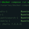 docker composeコマンドのcompose spec準拠はcompose-goモジュールを使って実現されている