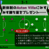 【 #AVLMUN 】試合の入り10分の緩さが致命傷になる