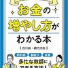 友達が投資を始めている