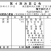 株式会社さとふる　第４期決算公告