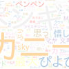 　Twitterキーワード[最大20羽]　06/04_09:04から60分のつぶやき雲