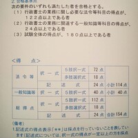 試験 2020 書士 行政 行政書士の試験科目を徹底解説！ 出題範囲・配点・科目別攻略法まで