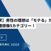 【探求】男性の理想は「モテる」だけ！？男性理想像5カテゴリー！