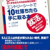 ソリトンシステムズの就職の難易度や倍率は？学歴や大学名の関係と激務という評判はある？