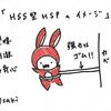HSS型HSPのイメージ「強力なゴムに繋がれてるのに好奇心旺盛で行動する人」