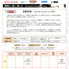 1999年表、リフォーム完了しました / Completion of the Timeline Reform for 1999