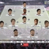 Jリーグ　ヴィッセル神戸 vs 湘南ベルマーレ　〜待ちに待った神戸。鬱憤を晴らす完勝〜　