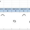 手帳と家計簿について