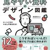 資料デザインの解説書「見やすい資料のデザイン図鑑」