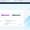 VCF 9.1 のラボ構築。Part-13：VCF Automation プロジェクトでのロール設定