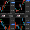 5/15 +5.3万