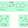 今回のキーワード：水素貯蔵