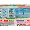 「価値共創プロジェクト」構造 / コンセプトと成果物