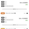 給料日前の大勝負　大阪杯