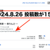 ブログの投稿数が15,500に！