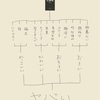 ヤバい、という言葉がヤバい