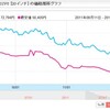 テレビ購入するかも、のためのメモ