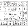 古文字かなの形、ち、つ、畑の年貢