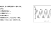 音響学の基礎123　過去問⑫