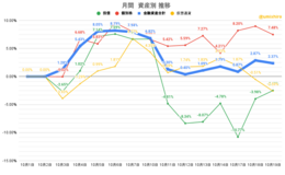 記事を見る