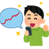 ジュニアNISAつみたてNISA併用の資産運用成績(2021年2月末)