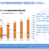 2015年の中国モバイルECの出来事の振り返り